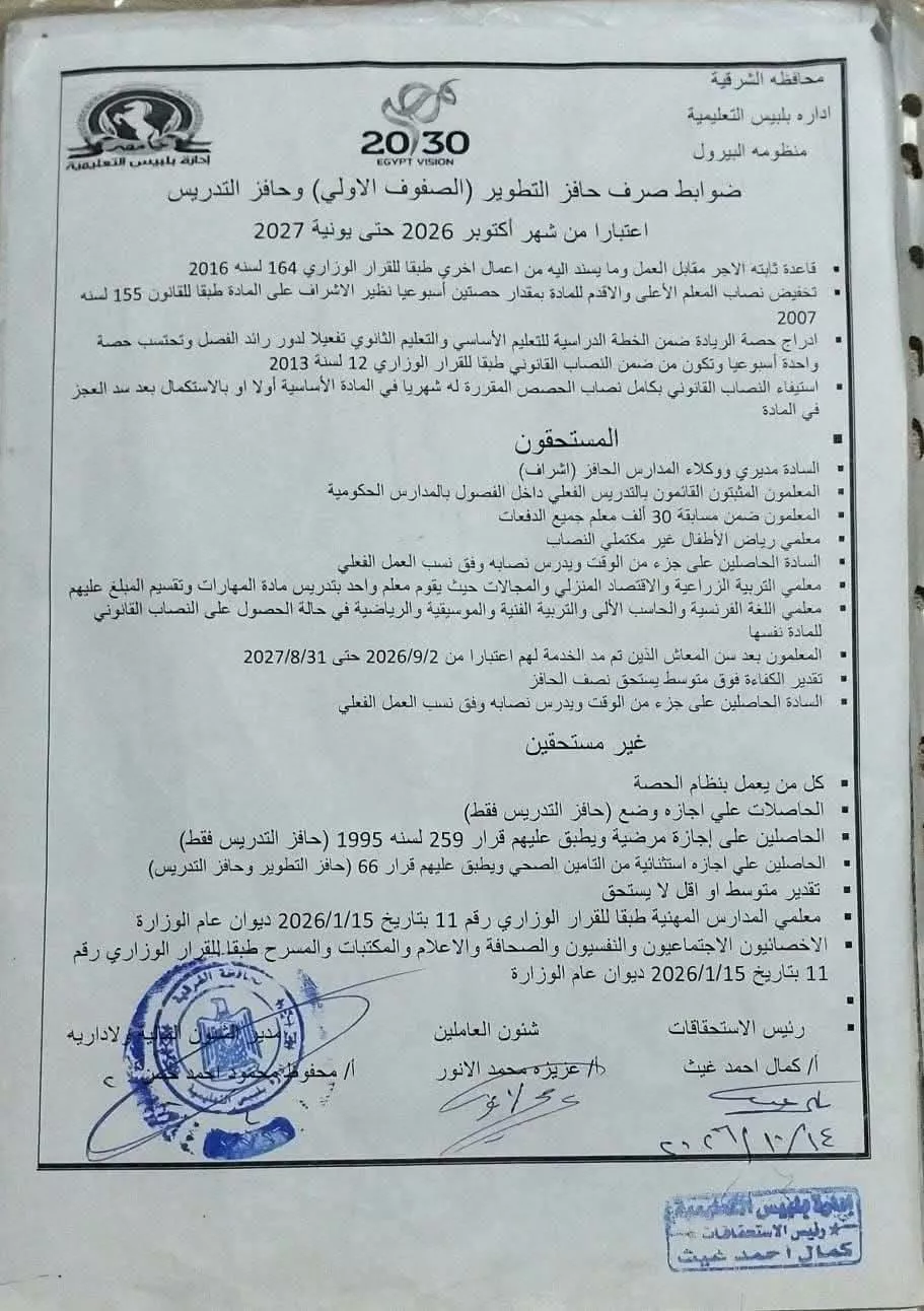 ضوابط صرف حافزي التطوير والتدريس.. اعرف الفئات المستحقة